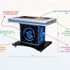 Интерактивный мультимедийный стол «Laser edu» 43” - «globural.ru» - Ижевск