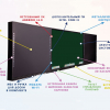 Интерактивная система "Smart School Board 86" - «globural.ru» - Ижевск