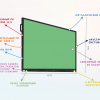 Интерактивная панель "Smart School Board 55" - «globural.ru» - Ижевск