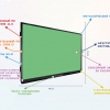 Интерактивная панель "Smart School Board 86" - «globural.ru» - Ижевск