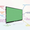Интерактивная панель "Smart School Board 98" - «globural.ru» - Ижевск