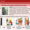 Интерактивное учебное пособие. ОБЖ. Основы безопасности личности, общества, государства - «globural.ru» - Ижевск
