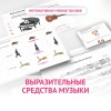 Слушание музыки. 1 класс. Выразительные средства музыки - «globural.ru» - Ижевск