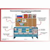 Уголок патриотического воспитания для дошкольников  "Россия"  Базовый - «globural.ru» - Ижевск