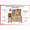 Уголок патриотического воспитания для дошкольников "Россия" Стандартный - «globural.ru» - Ижевск