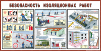 Стенд "Безопасность изоляционных работ" - «globural.ru» - Ижевск