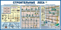 Стенд "Строительные леса" - «globural.ru» - Ижевск