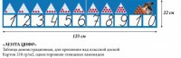 Лента цифр - «globural.ru» - Ижевск