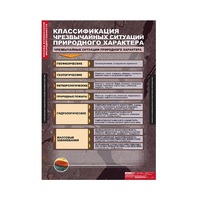 ОБЖ Основы безопасности жизнедеятельности (комплект таблиц) - «globural.ru» - Ижевск
