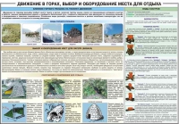 Комплект плакатов "Горная подготовка" - «globural.ru» - Ижевск