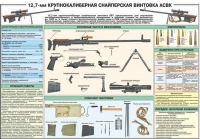 Комплект плакатов "Снайперская подготовка" - «globural.ru» - Ижевск