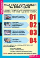 ОБЖ Основы безопасности жизнедеятельности 1 - 4 класс (комплект таблиц) - «globural.ru» - Ижевск