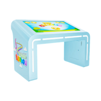 Детский стол Leo 32" - «globural.ru» - Ижевск