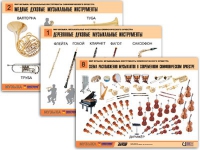 Комплект таблиц "Мир музыки. Инструменты симфонического оркестра" (8 таблиц, формат А2, ламинированный) - «globural.ru» - Ижевск