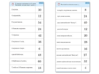 Комплект карточек (10) "Обучающий калейдоскоп. Умножение на 3, 4 и 6" - «globural.ru» - Ижевск