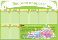 Стенд "Вестник природы" (вариант 4) - «globural.ru» - Ижевск