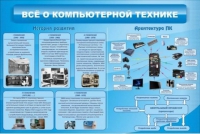 Стенд "Всё о компьютерной технике" - «globural.ru» - Ижевск