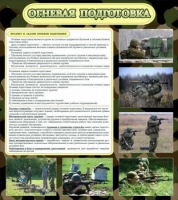 Стенд "Огневая подготовка" (вариант 2) - «globural.ru» - Ижевск