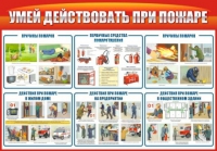 Стенд "Умей действовать при пожаре" - «globural.ru» - Ижевск