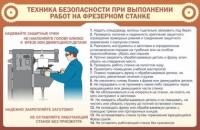 Стенд "ТБ при выполнении работ на фрезерном станке" - «globural.ru» - Ижевск