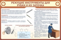 Стенд "Режущие инструменты для рубки и их заточки" - «globural.ru» - Ижевск