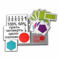 Набор для изучения простых дробей. Составление целого из частей (раздаточный) - «globural.ru» - Ижевск