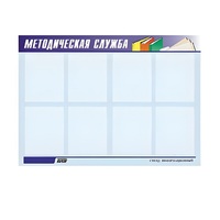 Стенд "Методическая служба" - «globural.ru» - Ижевск