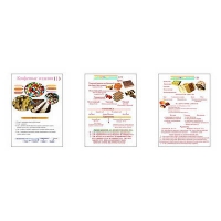 Плакаты ПРОФТЕХ "Конфетные изделия" (3 пл, винил, 70х100) - «globural.ru» - Ижевск