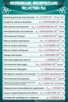 Стенд "Основные физические константы" - «globural.ru» - Ижевск