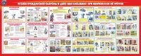 Стенд "Уголок гражданской обороны и действия населения в ЧС" - «globural.ru» - Ижевск