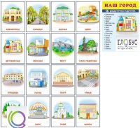 Раздаточные карточки "Наш город" - «globural.ru» - Ижевск