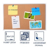Доска пробковая 1200х900 - «globural.ru» - Ижевск