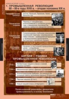 История. Новая история 8 класс (комплект таблиц) - «globural.ru» - Ижевск