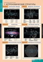 Физика. Эволюция вселенной (комплект таблиц) - «globural.ru» - Ижевск