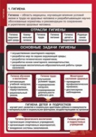 ОБЖ Гигиена (комплект таблиц) - «globural.ru» - Ижевск