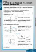 Математика Уравнения. Графическое решение уравнений (комплект таблиц) - «globural.ru» - Ижевск
