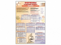 Стенд "Формулы для решения задач по химии" - «globural.ru» - Ижевск