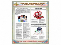 Стенд "Средства индивидуальной и групповой защиты" - «globural.ru» - Ижевск