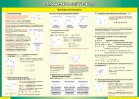Таблица Векторы на плоскости (Планиметрия) 1000*1400 винил - «globural.ru» - Ижевск