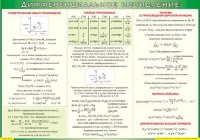 Таблица Дифференциальное исчисление 1000*1400 винил - «globural.ru» - Ижевск