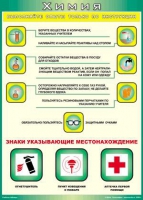 Таблица Выполняйте опыты только по инструкции 1000*1400 винил - «globural.ru» - Ижевск