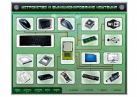 Электрифицированный информационный стенд-тренажер "Устройство и функционирование ноутбука" с функцией контроля и обучения - «globural.ru» - Ижевск