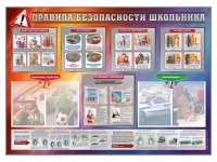 Стенд-уголок "Правила безопасности школьника" - «globural.ru» - Ижевск