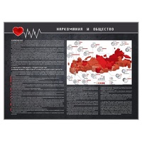 Стенд "Наркомания и общество" - «globural.ru» - Ижевск
