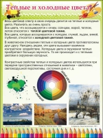 Стенд "Теплые и холодные цвета" - «globural.ru» - Ижевск