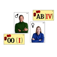 Модель-аппликация "Генетика групп крови" (ламинированная) - «globural.ru» - Ижевск