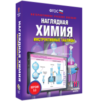 Наглядная Химия. Инструктивные таблицы - «globural.ru» - Ижевск