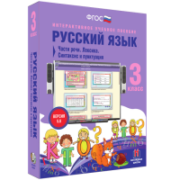 Русский язык 3 класс. Части речи. Лексика. Синтаксис и пунктуация - «globural.ru» - Ижевск