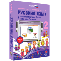 Русский язык 2 класс. Синтаксис и пунктуация. Лексика. Состав слова. Части речи - «globural.ru» - Ижевск