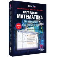 Наглядная математика. Производная и её применение - «globural.ru» - Ижевск
